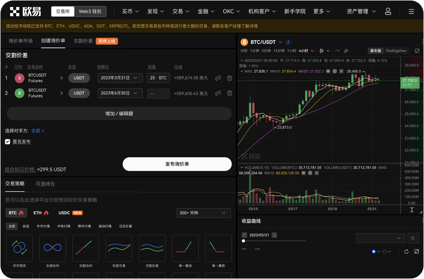什么是跟单交易的排行榜